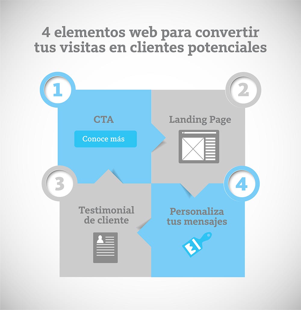 4-elementos_web-01-01