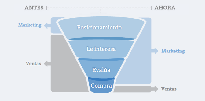 PipelineIdeal