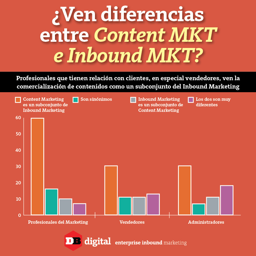 Grafico_1