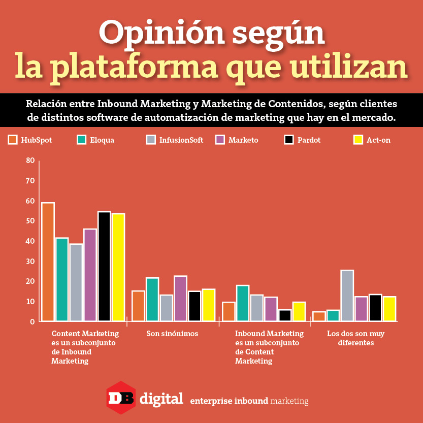 Grafico_3