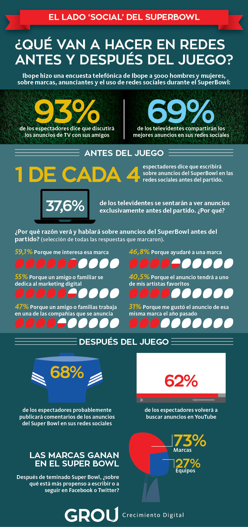 Antes_y_despues_del_juego
