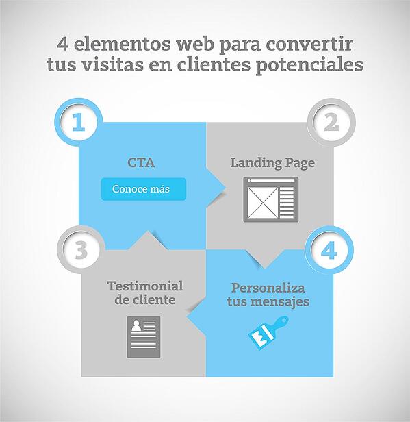4-elementos_web-01-01