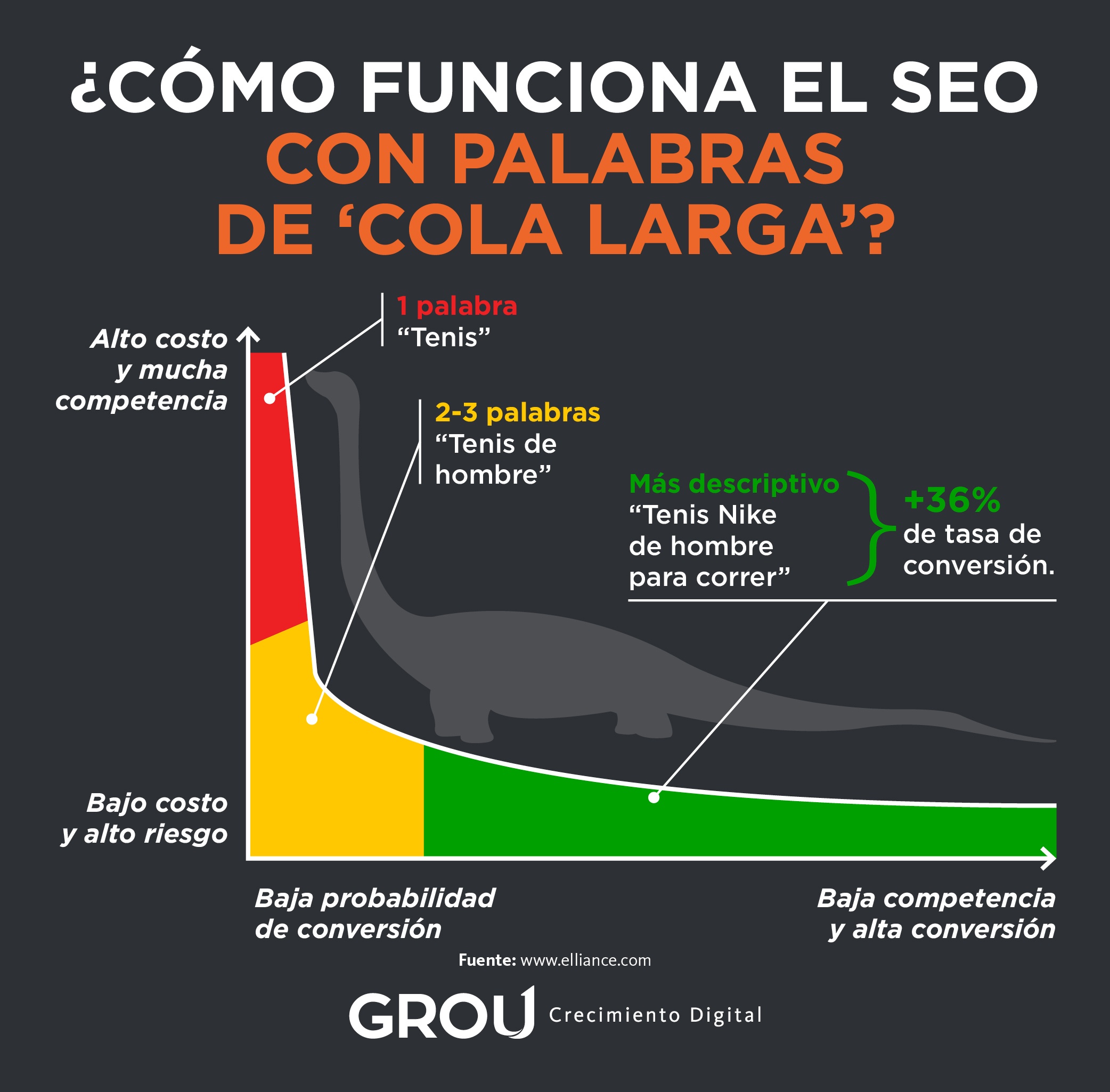 8_febrero_infografia