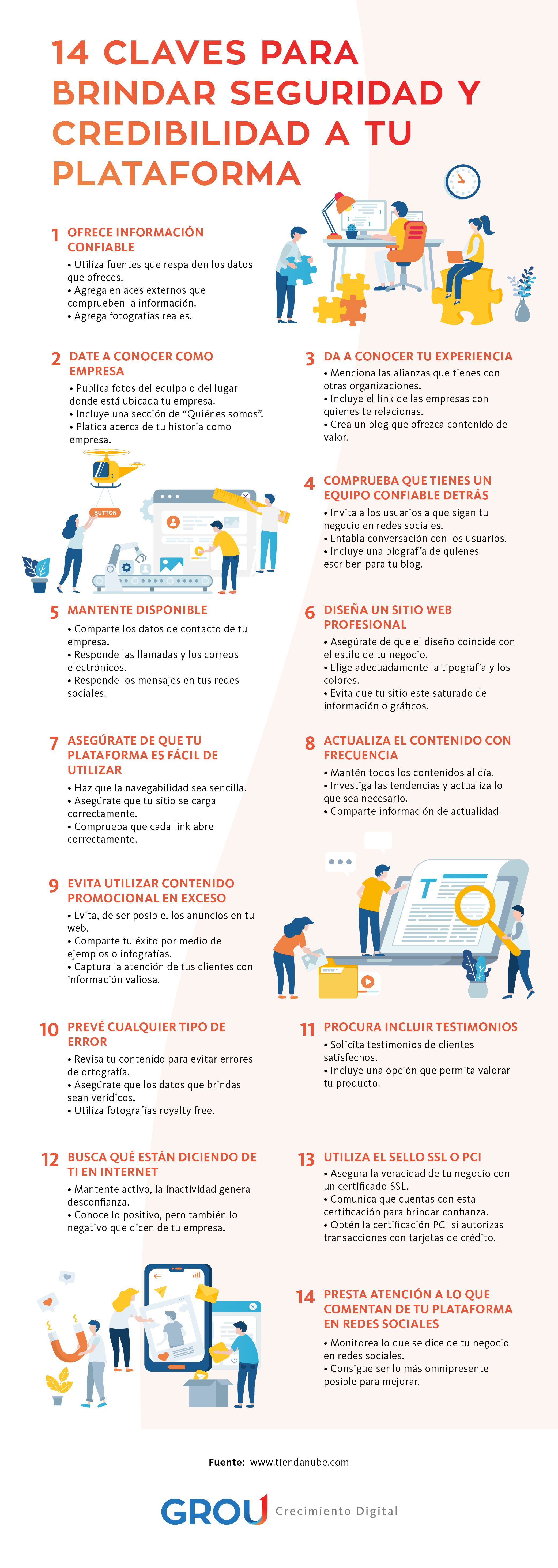GROU-Infografia-Blog-no-1-FEB