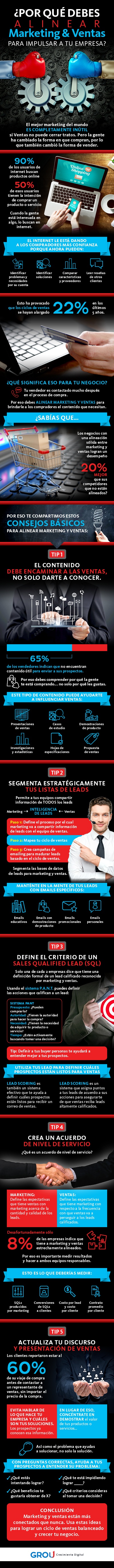 5 Maneras de alinear Marketing y ventas.jpg