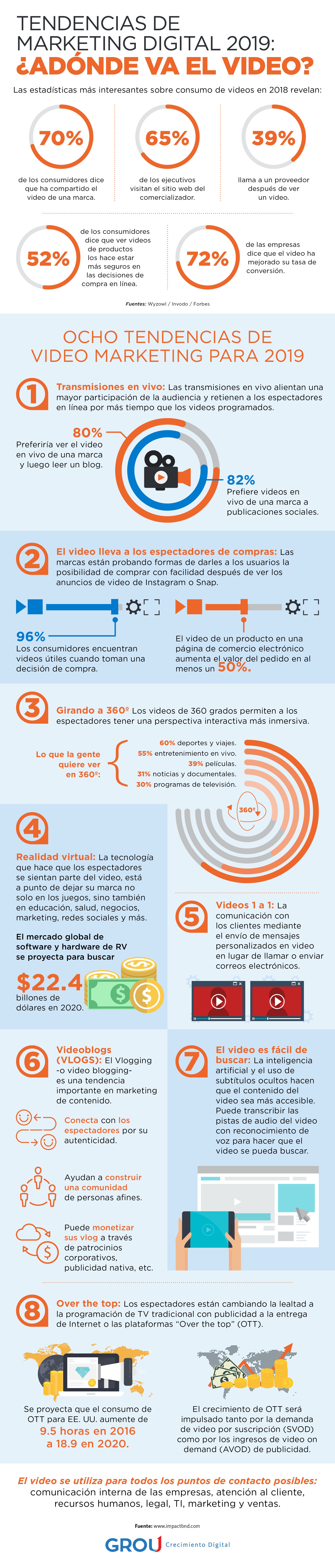 Infografia_15_enero_grou