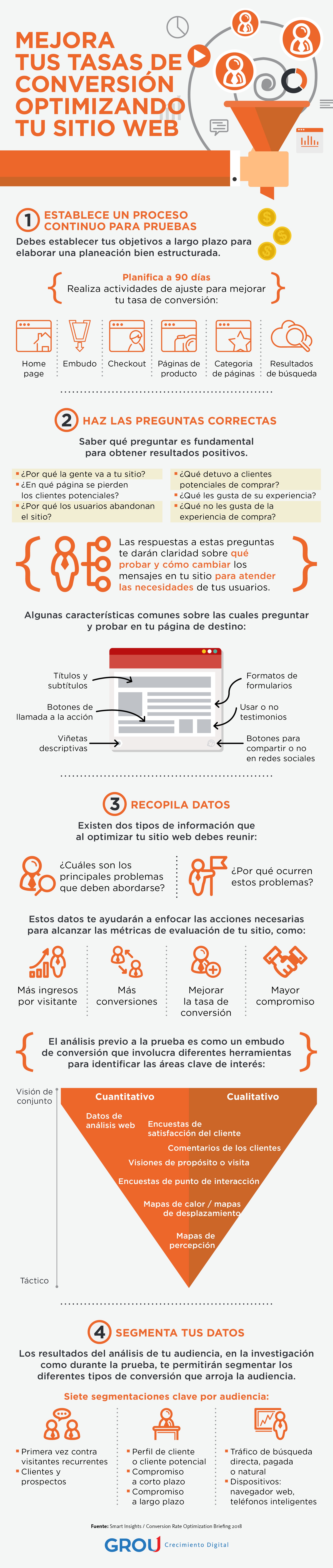 Infografia_24_julio_1_grou