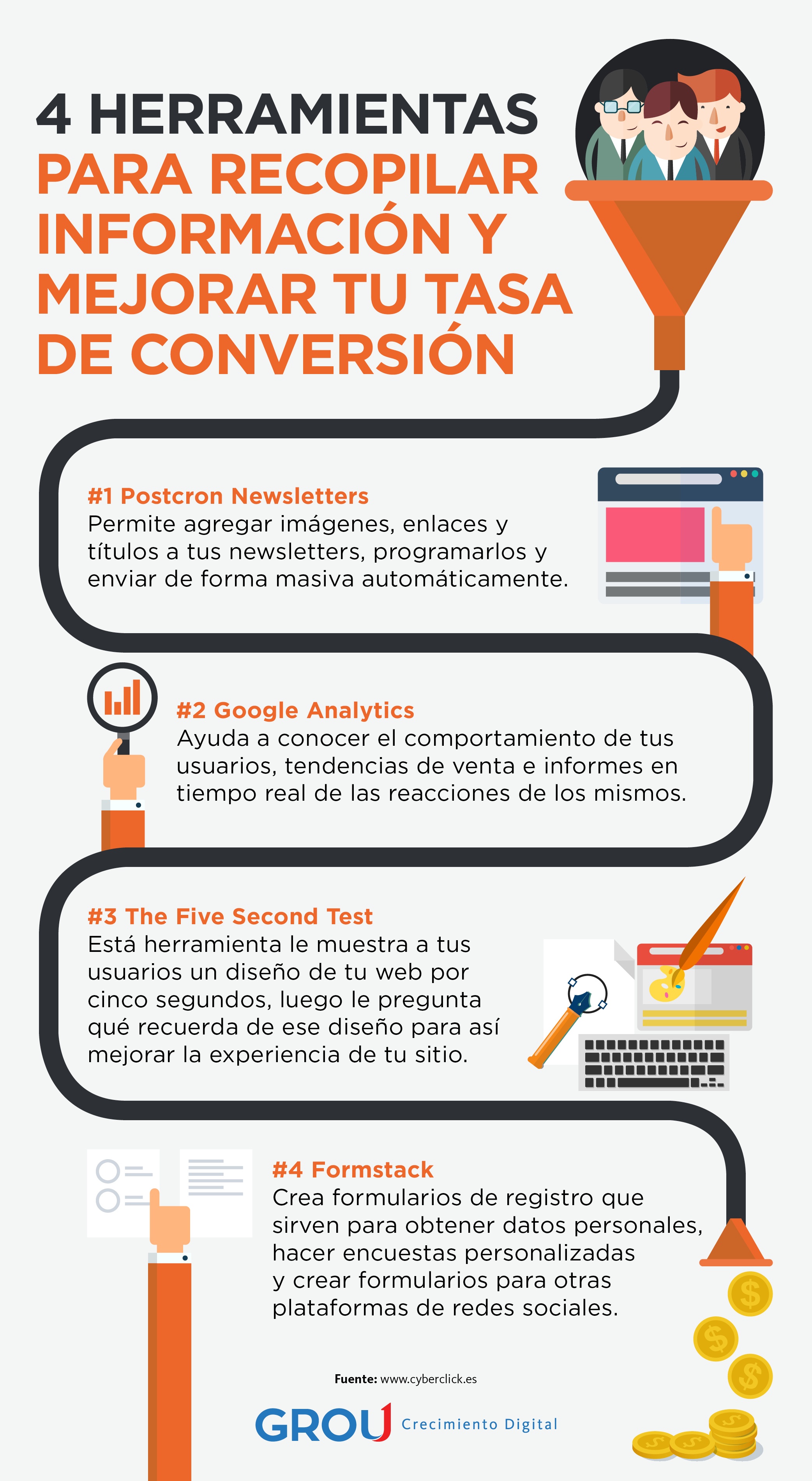 Infografia_24_julio_2_grou