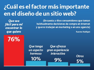 Grafico_2_blogspot_junio.jpg