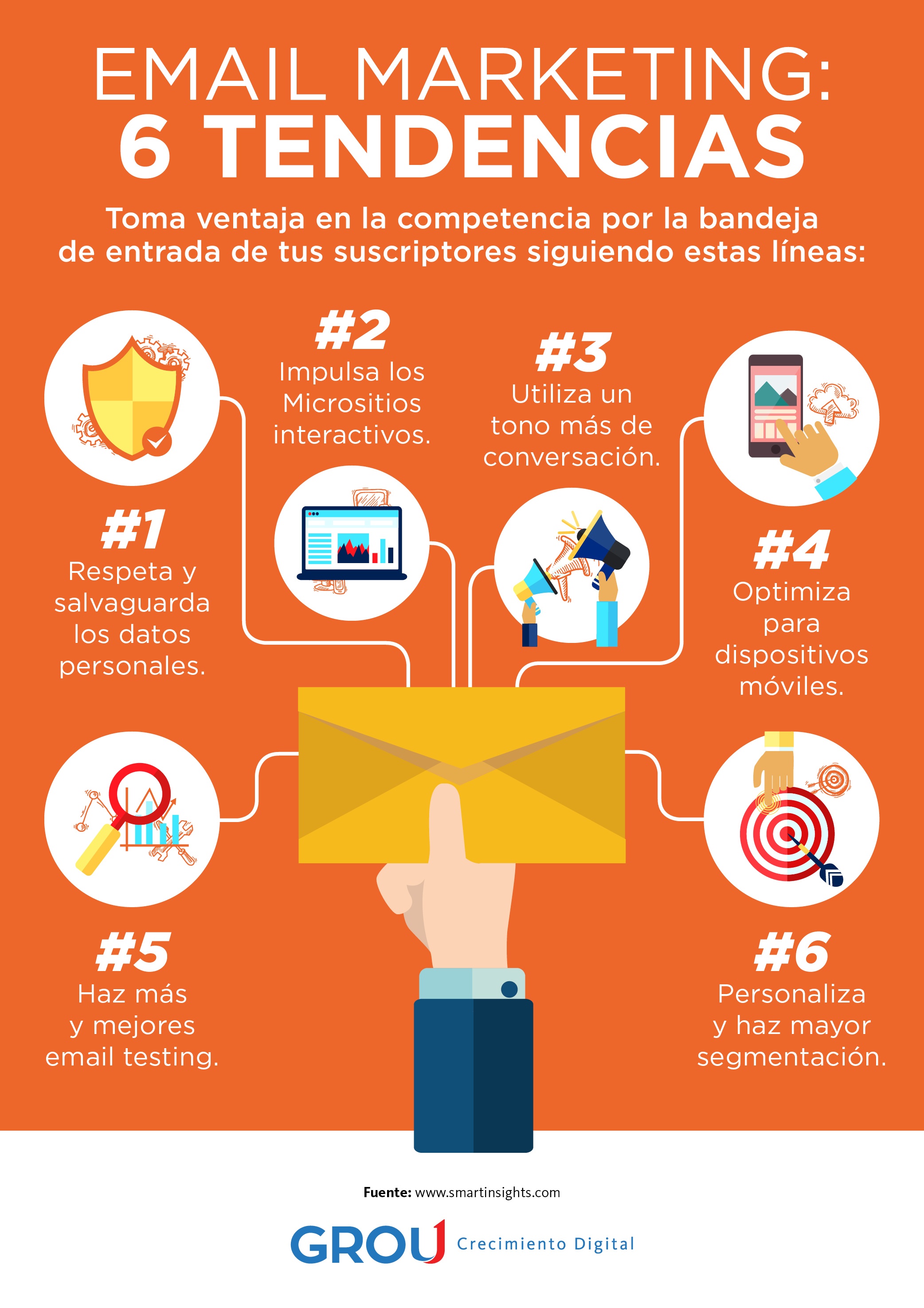 Infografia_7_junio_grou