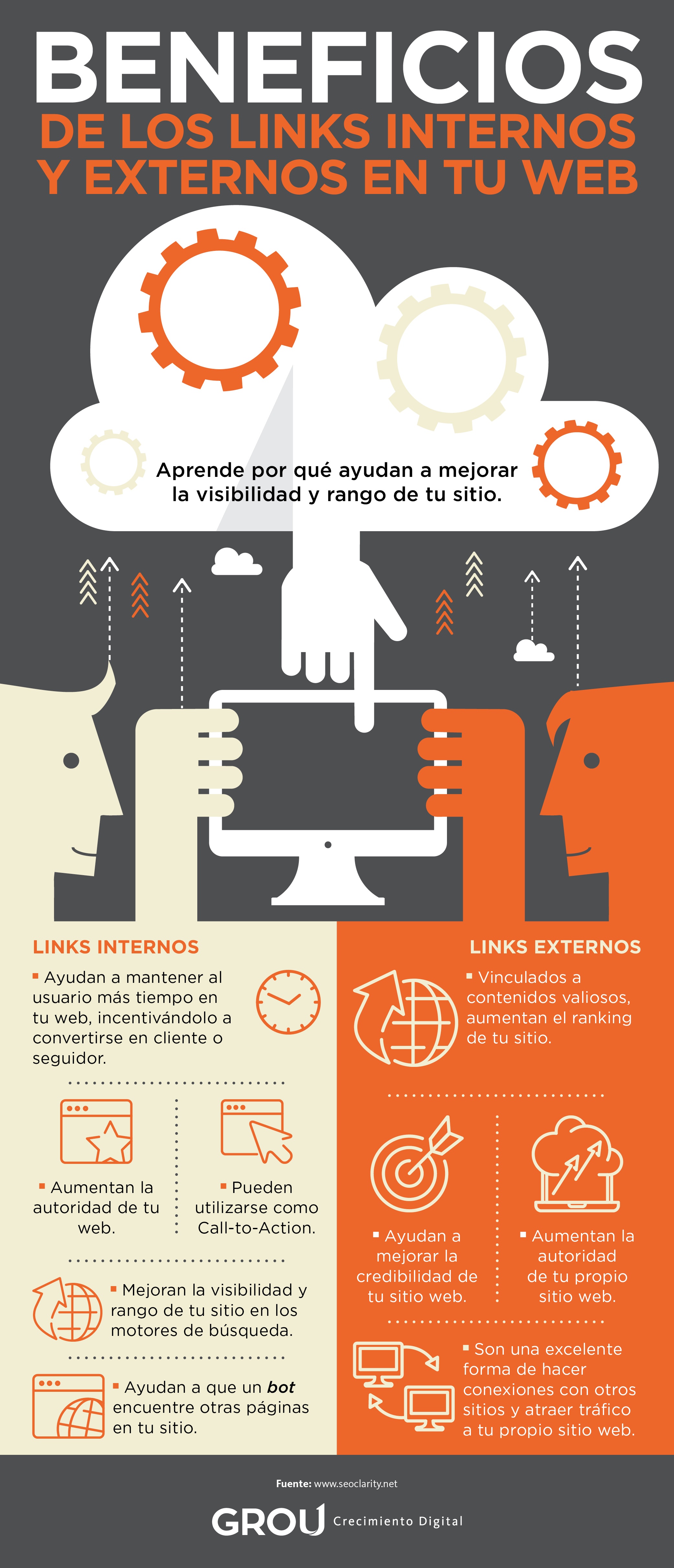 13_marzo_infografia_grou