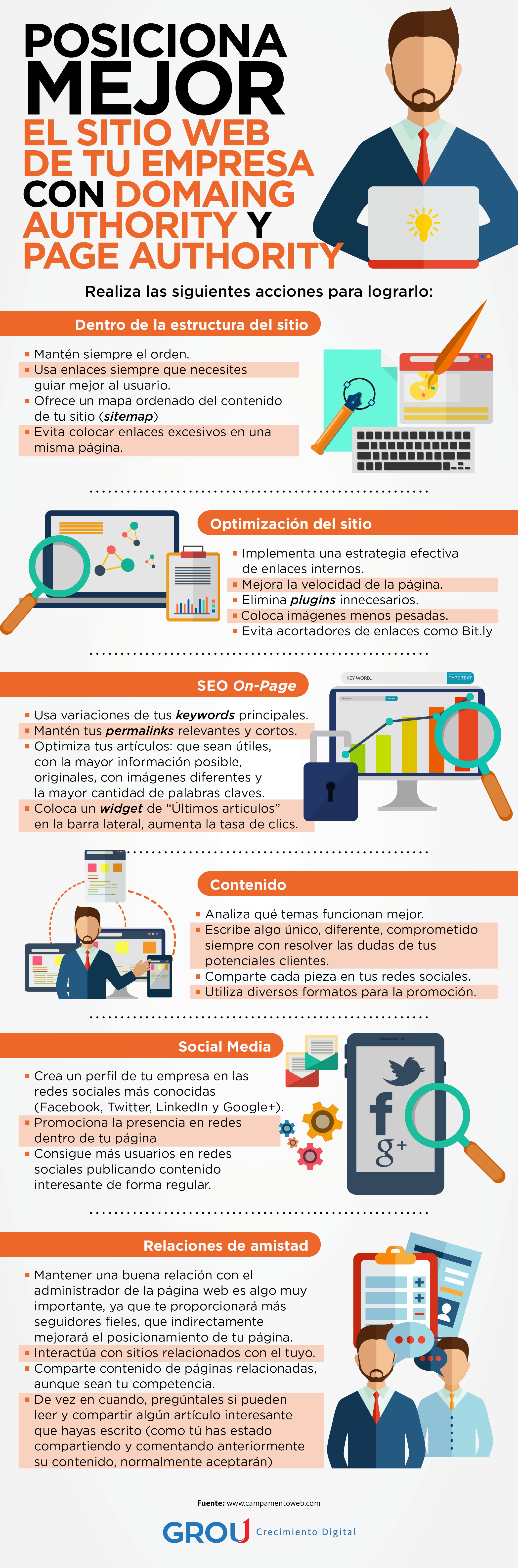6_marzo_infografia_grou