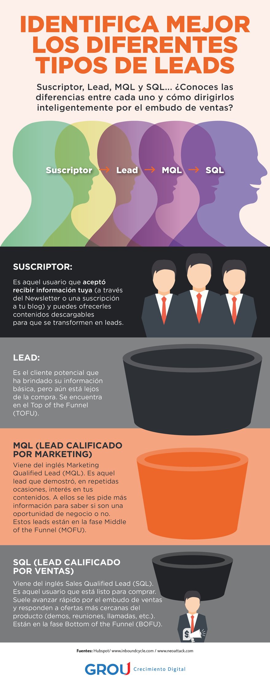 Infografia_7_noviembre.jpg