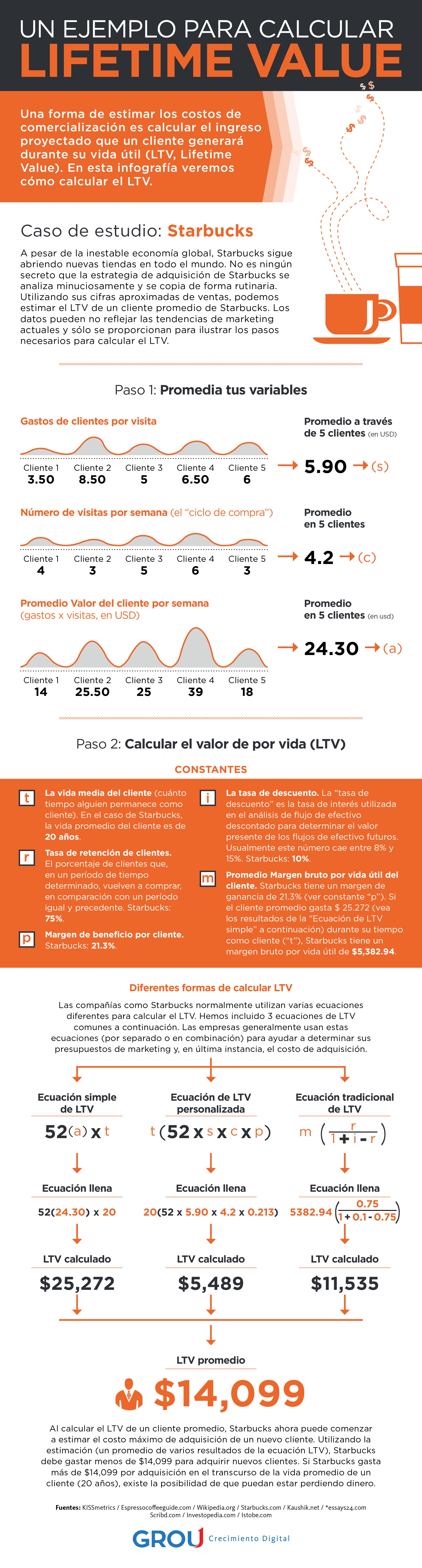 Infografia_18_octubre_grou