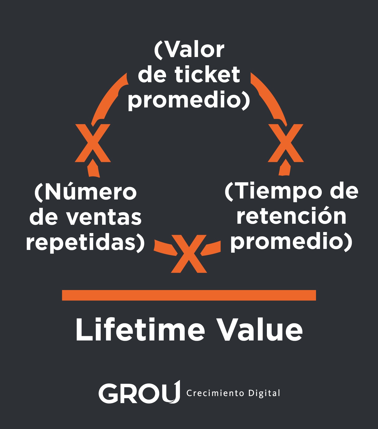 PG_18_octubre_grou