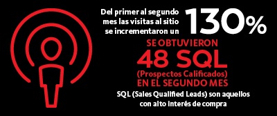 Exito_SQL_version_2_Dato_1.jpg