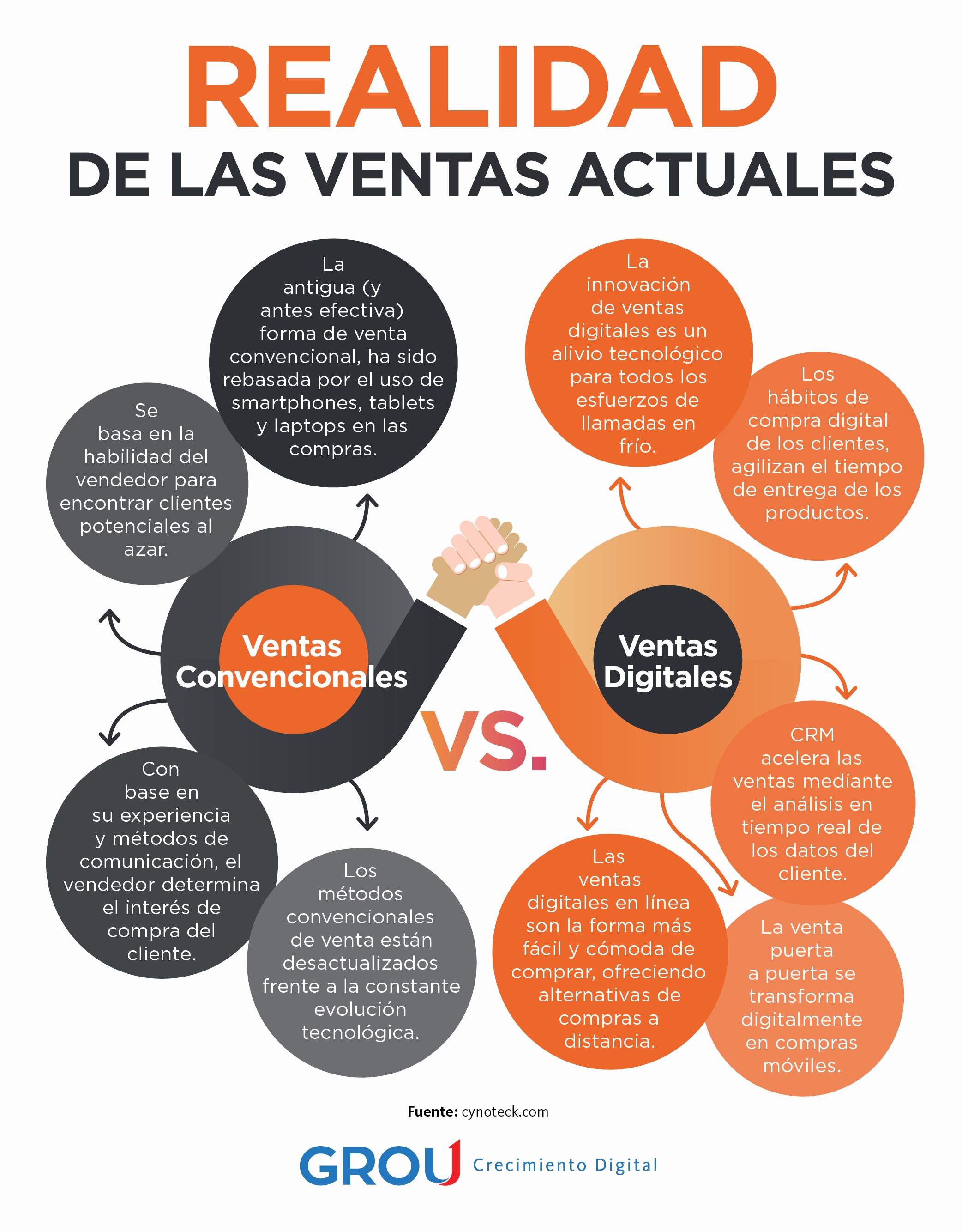 Infografia_11_septiembre_grou