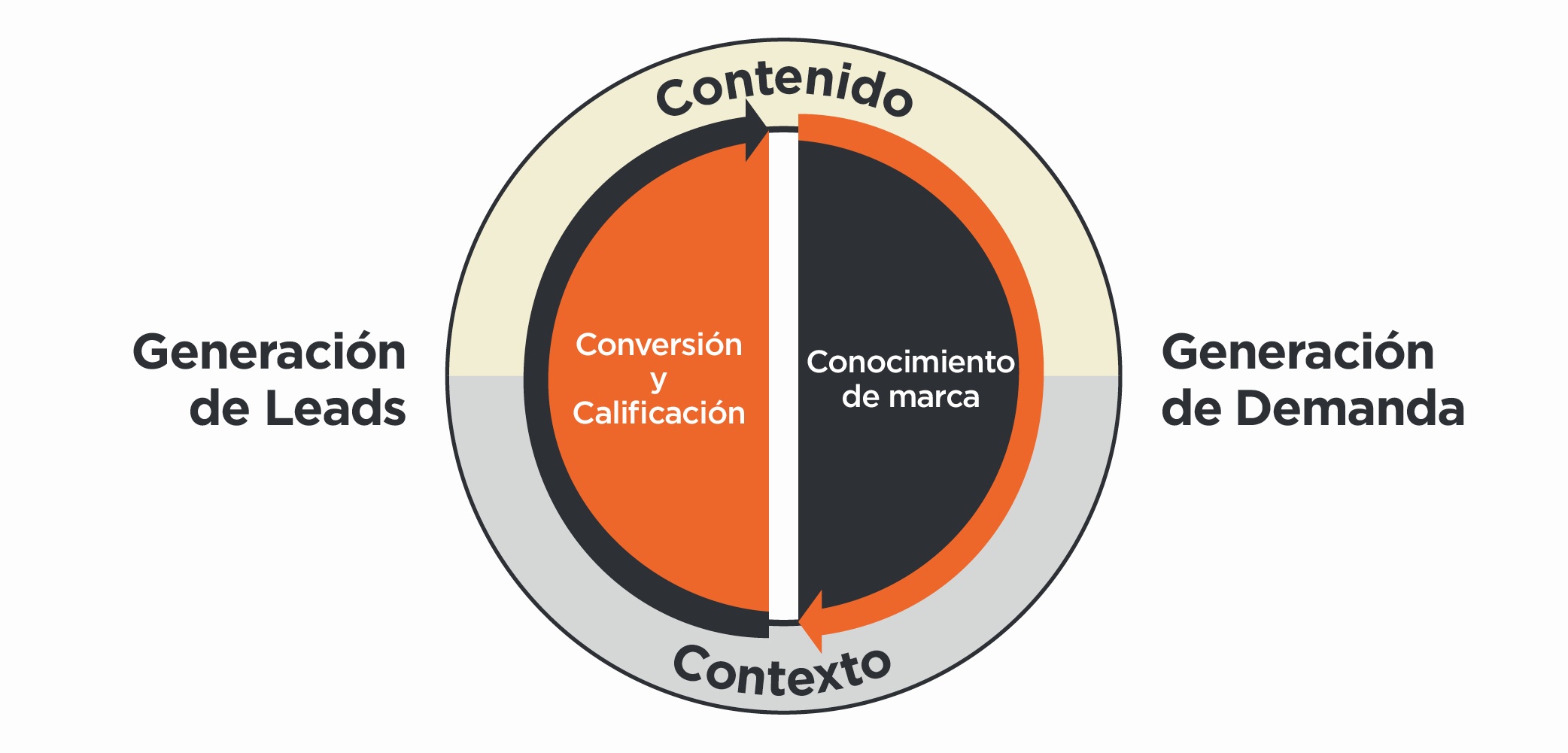 Infografia_13_septiembre_parte_1_grou