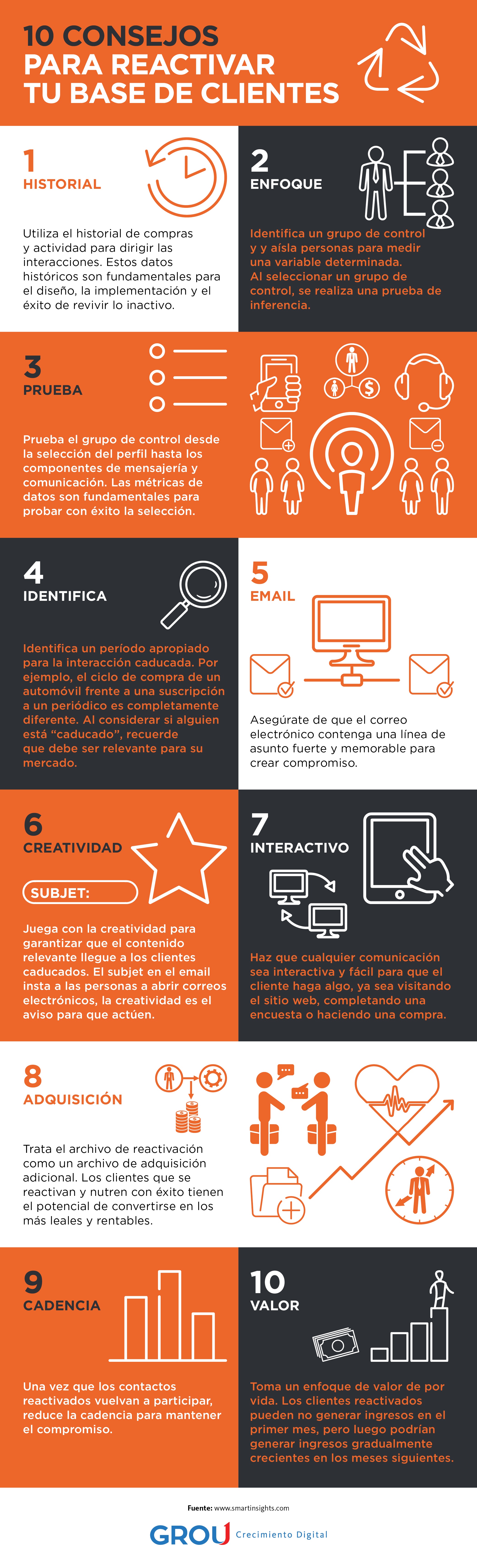 Infografia_20_septiembre_grou