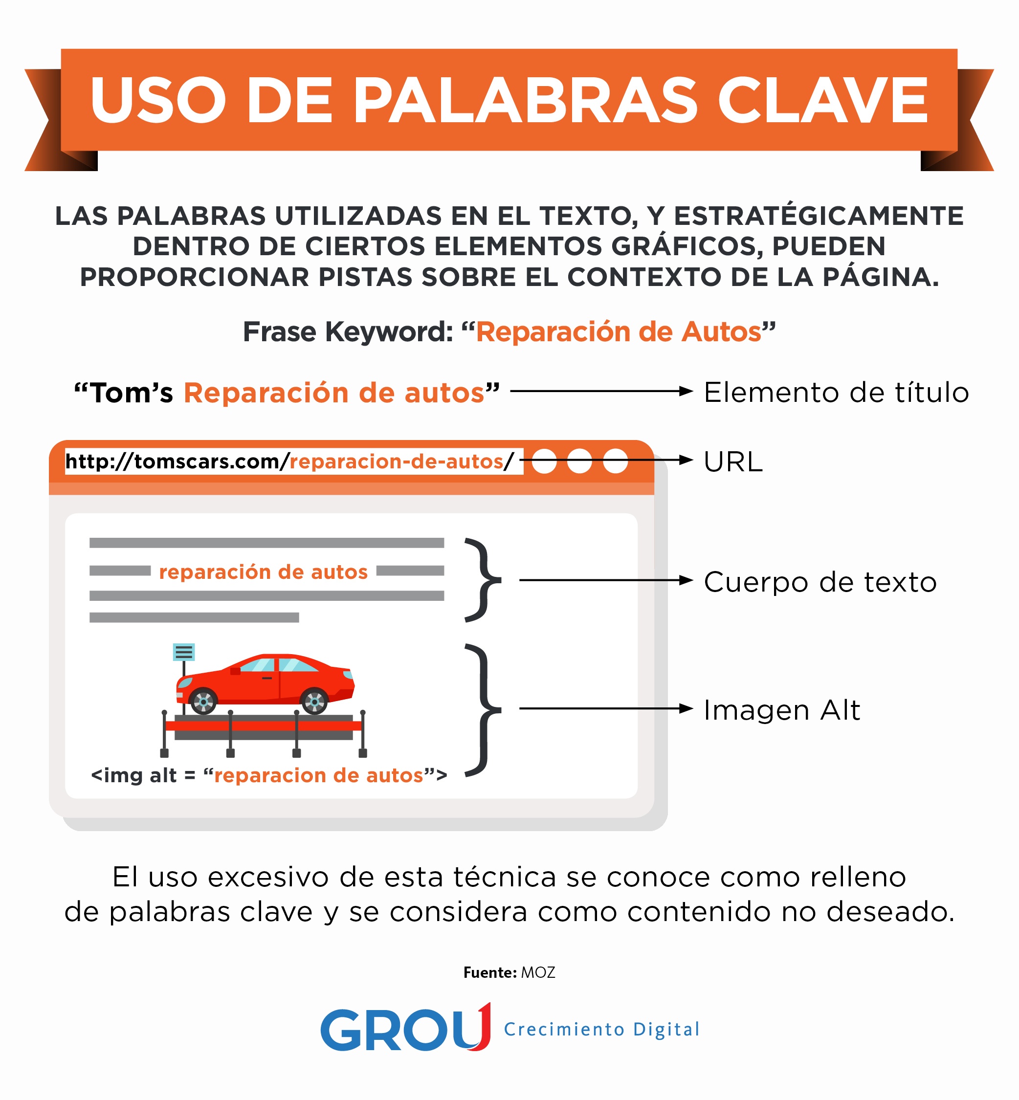 Infografia_4_septiembre_parte_3_grou