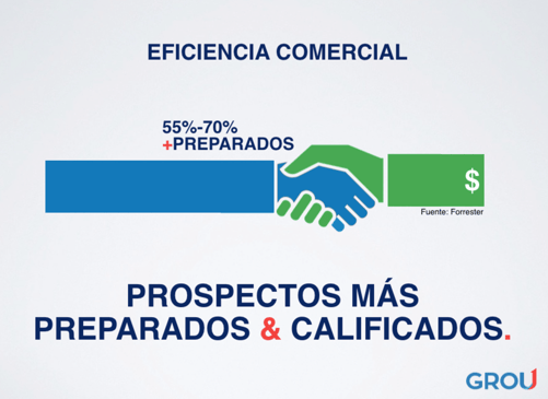 eficienciacomercial.png