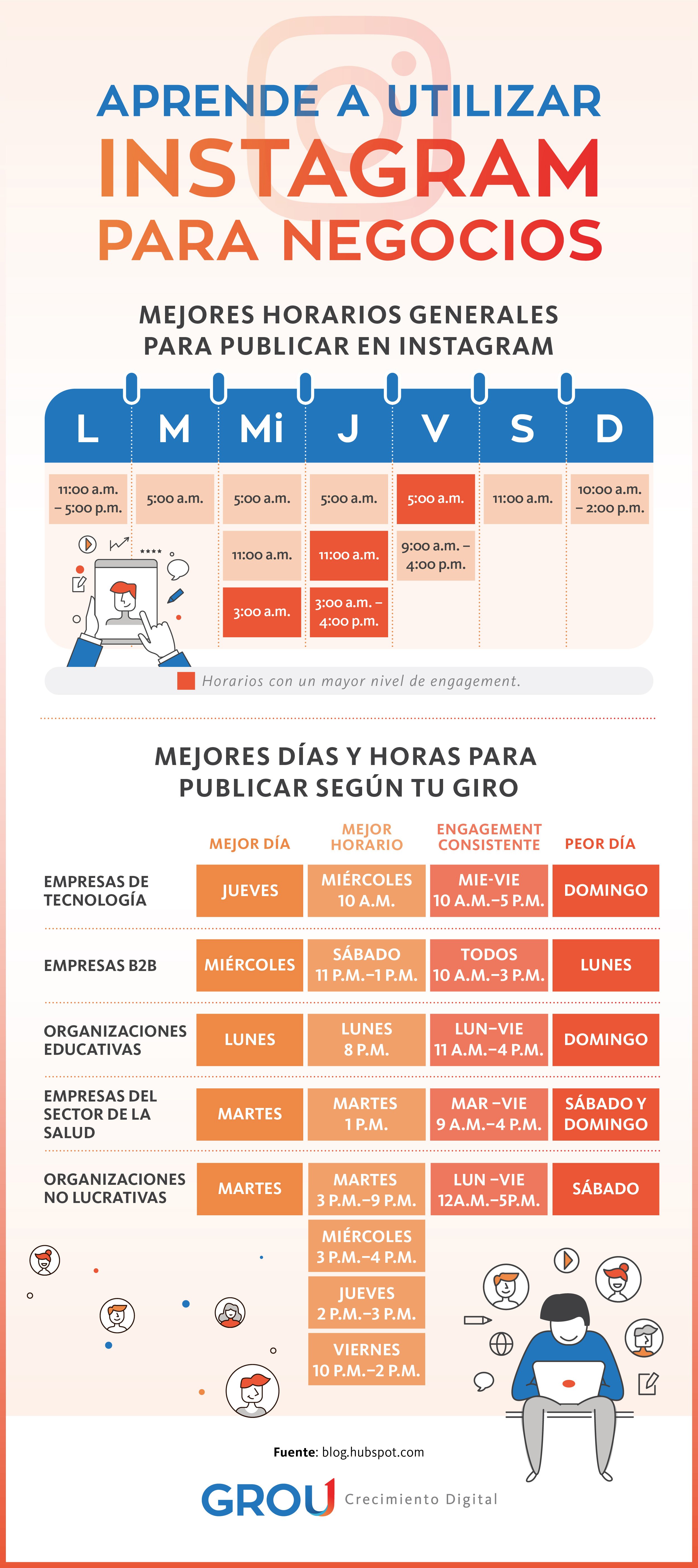 GROU-Blog-no7-Aprende-a-utilizar-instagram-para-negocios