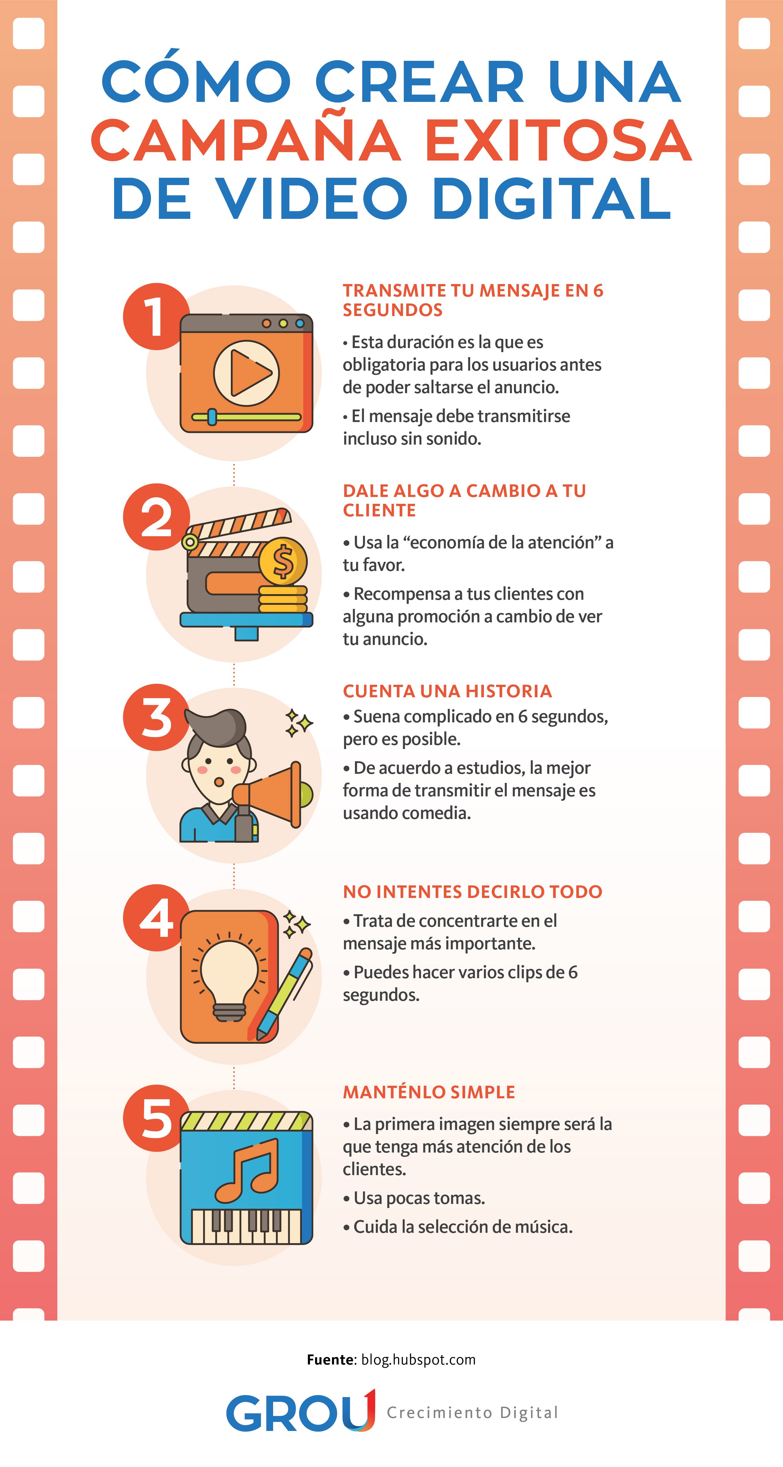 GROU-INFOGRAFIA-BLOG-NO8-ABRIL