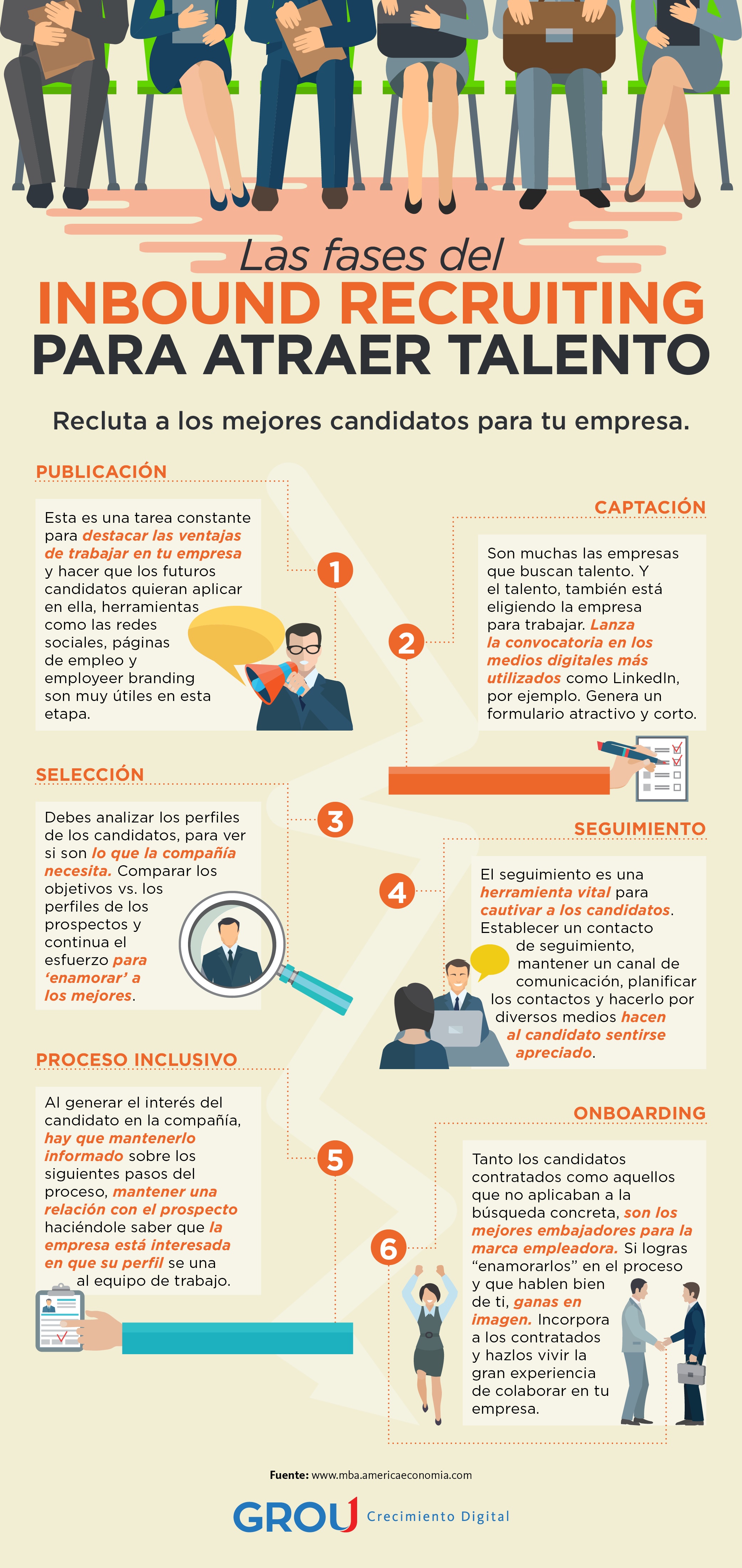 Infografia_19_noviembre_grou