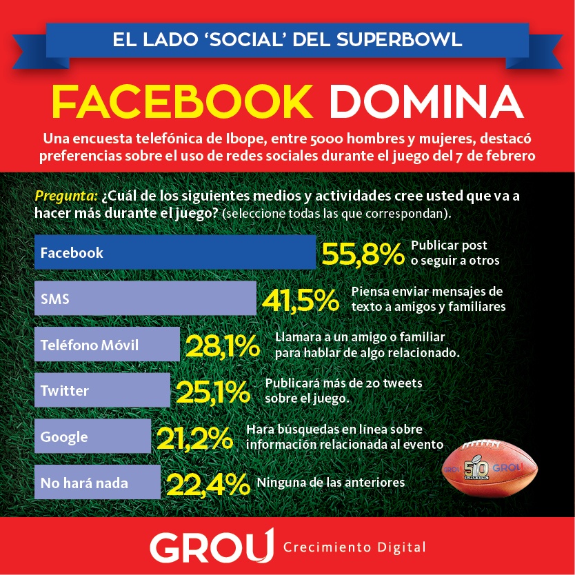 Facebook_SB50