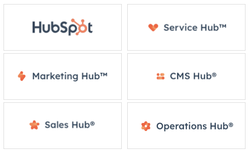 HubSpot Suite